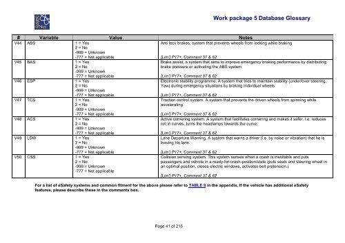 Glossary of Data Variables for Fatal and accident causation ... - ERSO