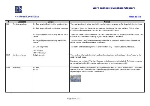 Glossary of Data Variables for Fatal and accident causation ... - ERSO