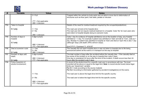 Glossary of Data Variables for Fatal and accident causation ... - ERSO