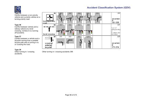 Glossary of Data Variables for Fatal and accident causation ... - ERSO