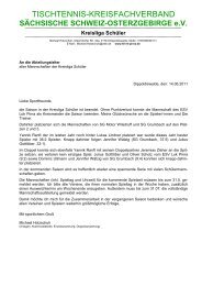 TISCHTENNIS-KREISFACHVERBAND - KFV Sächsische Schweiz ...