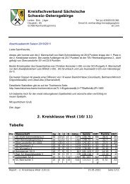 Auswertung der 2. Kreisklasse West - KFV Sächsische Schweiz ...