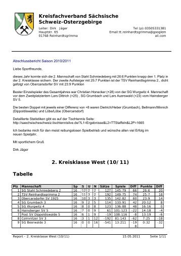 Auswertung der 2. Kreisklasse West - KFV Sächsische Schweiz ...