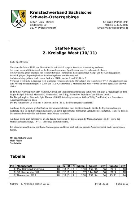 Auswertung der 2. Kreisliga West - KFV Sächsische Schweiz ...