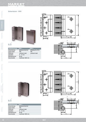 Scharnieren - RVS - Market