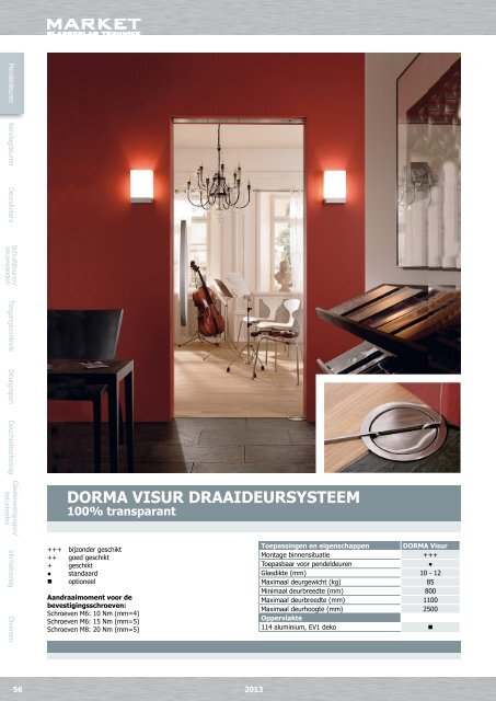 DORMA VISUR DRAAIDEURSYSTEEM - Market