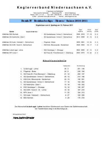 Bezirk IV - SKV Delmenhorst