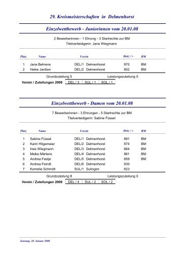 Einzelwettbewerbe - SKV Delmenhorst