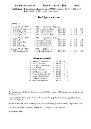 Tabellen - SKV Delmenhorst