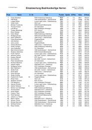 Rangliste Herren - SKV Delmenhorst