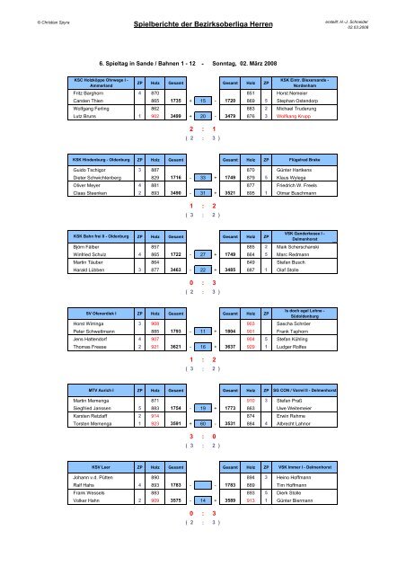 Rangliste Herren - SKV Delmenhorst