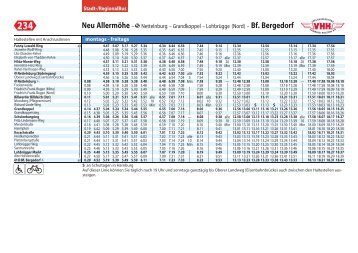 234 (11.12.2011) - HVV