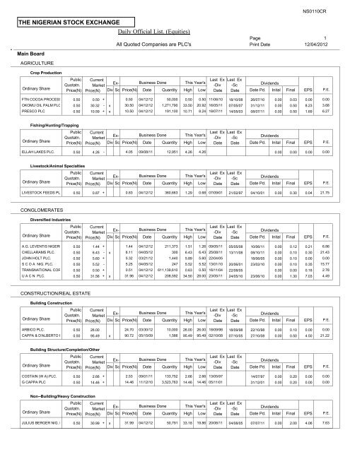 =DAILY OFFICIAL LIST (EQUITIES)= - The Nigerian Stock Exchange