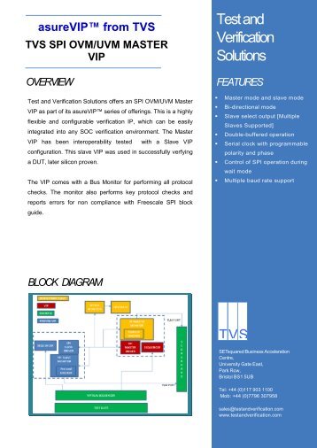 spi_master - Test and Verification Solutions