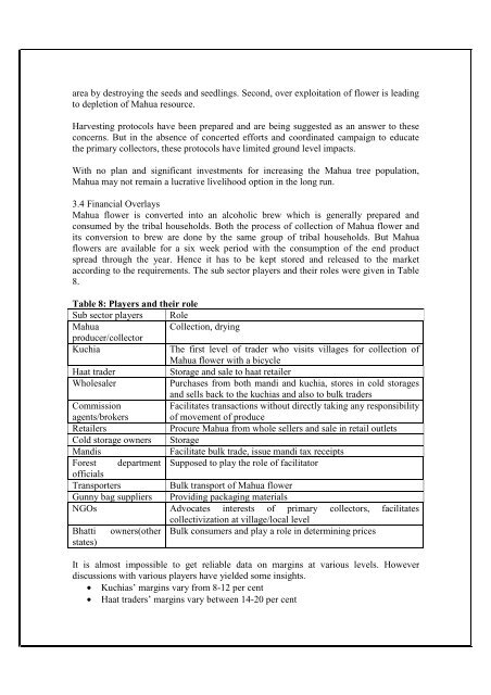 Study on Mahua Sub Sector - Cgsird.gov.in