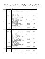 Best Farmers 2010-11 - Agricultural Technology Management ...