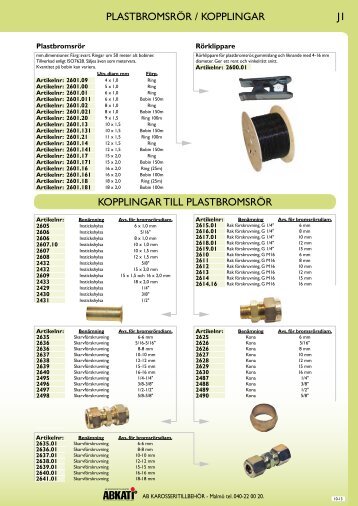 Pneumatiska kopplingar, ABS detaljer - Abkati