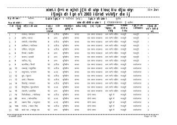 xzkeh.k {ks=ksa esa xjhch js[kk ds uhps thou;kiu djusa ... - Gwalior