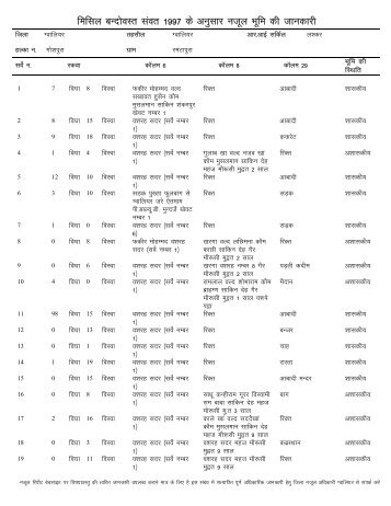 Seagate Crystal Reports - Copy - Gwalior