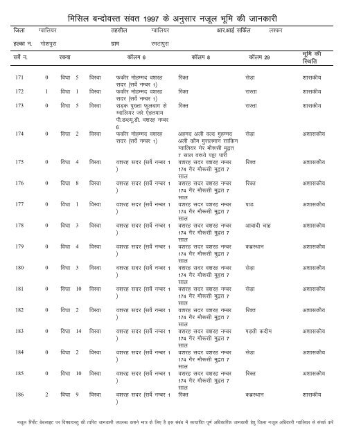 Seagate Crystal Reports - Copy - Gwalior