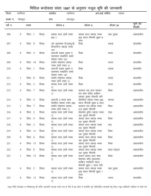 Seagate Crystal Reports - Copy - Gwalior