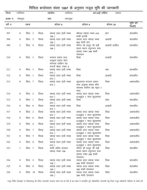 Seagate Crystal Reports - Copy - Gwalior