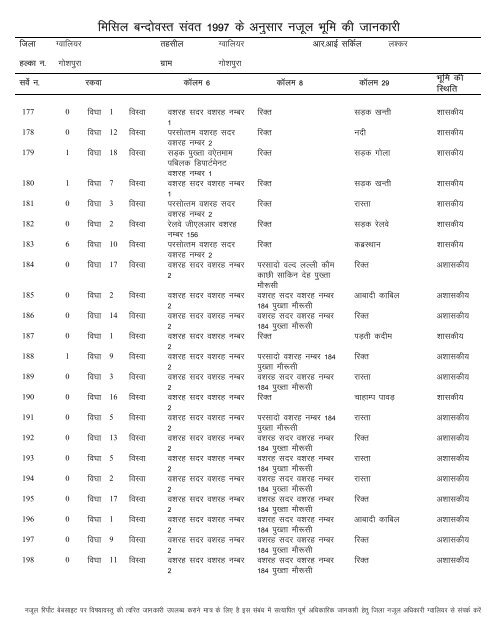 Seagate Crystal Reports - Copy - Gwalior