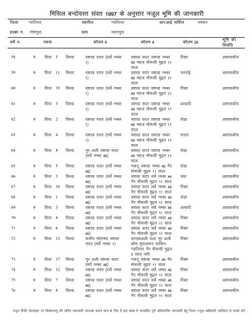 Seagate Crystal Reports - Copy - Gwalior