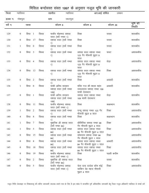 Seagate Crystal Reports - Copy - Gwalior