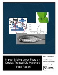 Impact-Sliding Wear Tests on Duplex-Treated Die Materials - Final ...