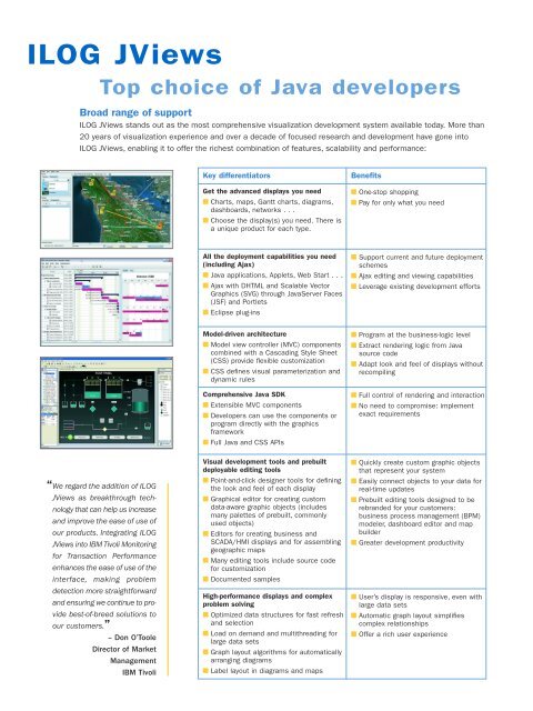 Jviews Charts