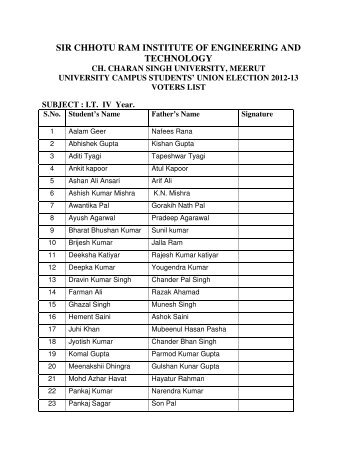 Voter List B.Tech - 4th Year - Chaudhary Charan Singh University ...