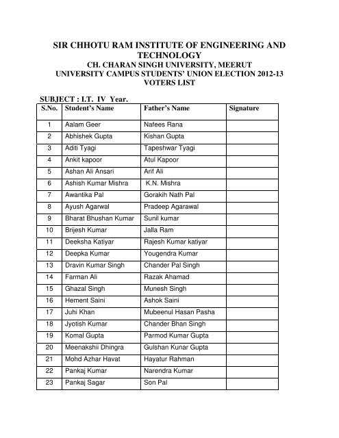 Voter List B.Tech - 4th Year - Chaudhary Charan Singh University ...