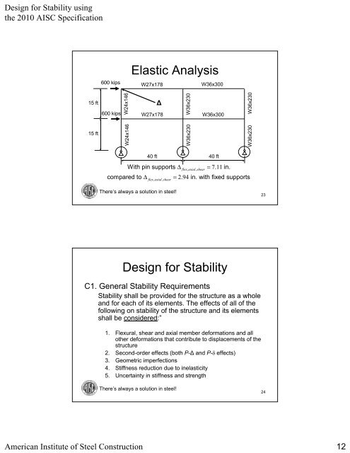 Stability Aisc Design