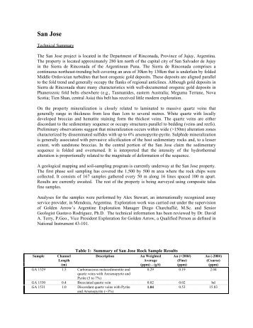 San Jose - Golden Arrow Resources Corporation