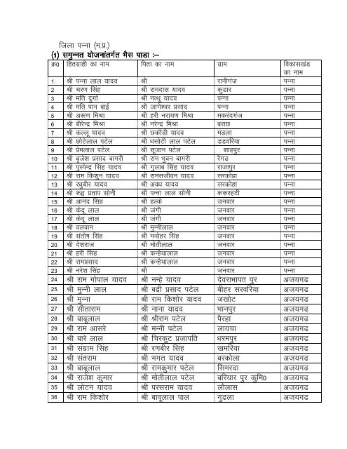 Beneficiary List