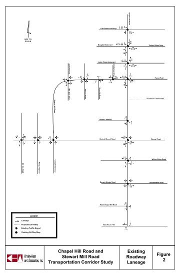 Figures 2 through 4 - Existing Conditions and Traffic Counts