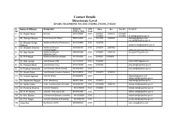 Contact Details Directorate Level - Animal Husbandry Rajasthan