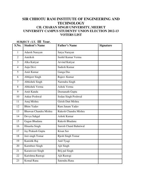 Voter List B.Tech - 3rd Year - Chaudhary Charan Singh University ...