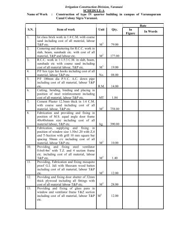 Irrigation Construction Division, Varanasi SCHEDULE-A ame of Work