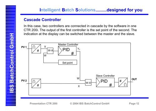 IBS BatchControlGmbH - Krohne