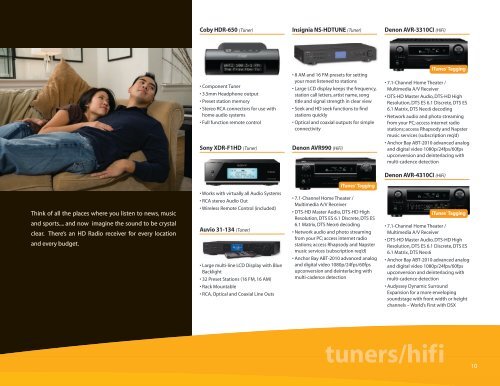 Buyer's Guide - HD Radio Alliance