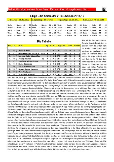 TCB-Info-Nr.251 - TC Bundesliga