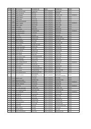 Denetimli Serbestlik MÃ¼dÃ¼r Yardimcilari 2013 Yaz Kararnamesi