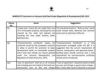 NAREDCO's Comments on Haryana Real Estate ... - Agra Redco
