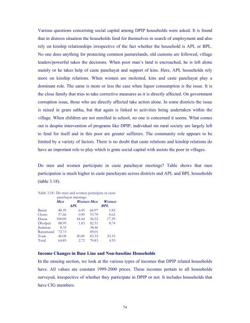 Impact Assessment of the District Poverty Initiative Project Rajasthan