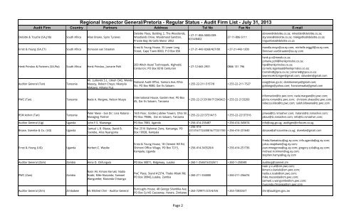 RIG Pretoria - List of Approved 'Regular' Status Audit Firms