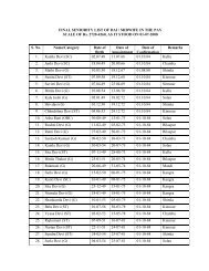 FINAL SENIORITY LIST OF DAI / MIDWIFE IN THE PAY SCALE OF ...