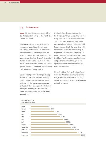 Geschäftsbericht 2004 (PDF/3 MB) - Knappschaft-Bahn-See
