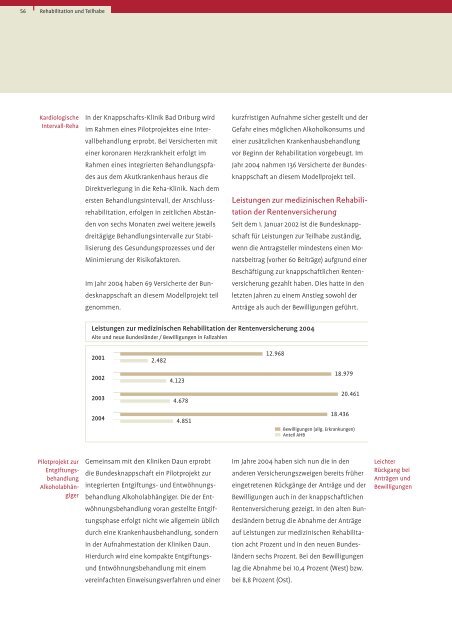 Geschäftsbericht 2004 (PDF/3 MB) - Knappschaft-Bahn-See